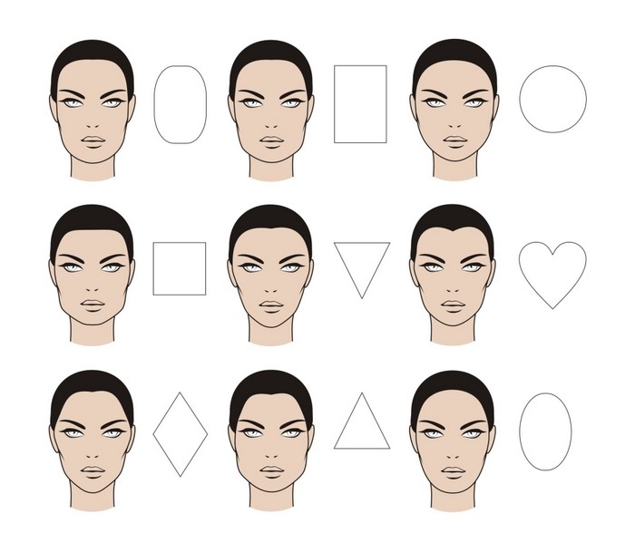 attractive eyebrow shapes for women depend on the type of face