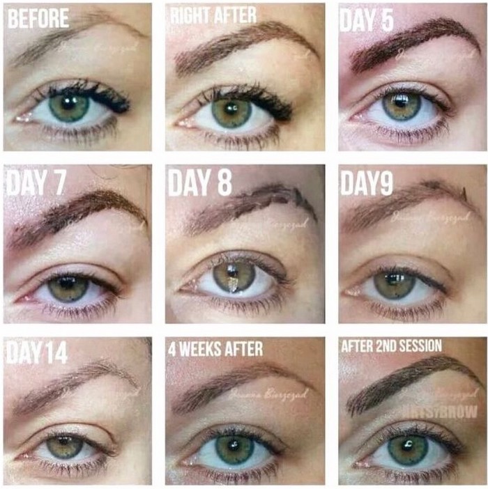 eyebrow tattoo healing process